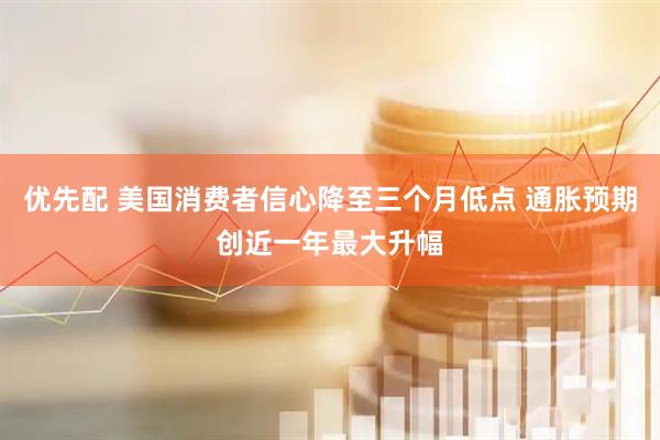 优先配 美国消费者信心降至三个月低点 通胀预期创近一年最大升幅
