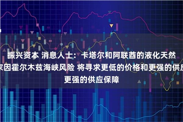 振兴资本 消息人士：卡塔尔和阿联酋的液化天然气买家因霍尔木兹海峡风险 将寻求更低的价格和更强的供应保障